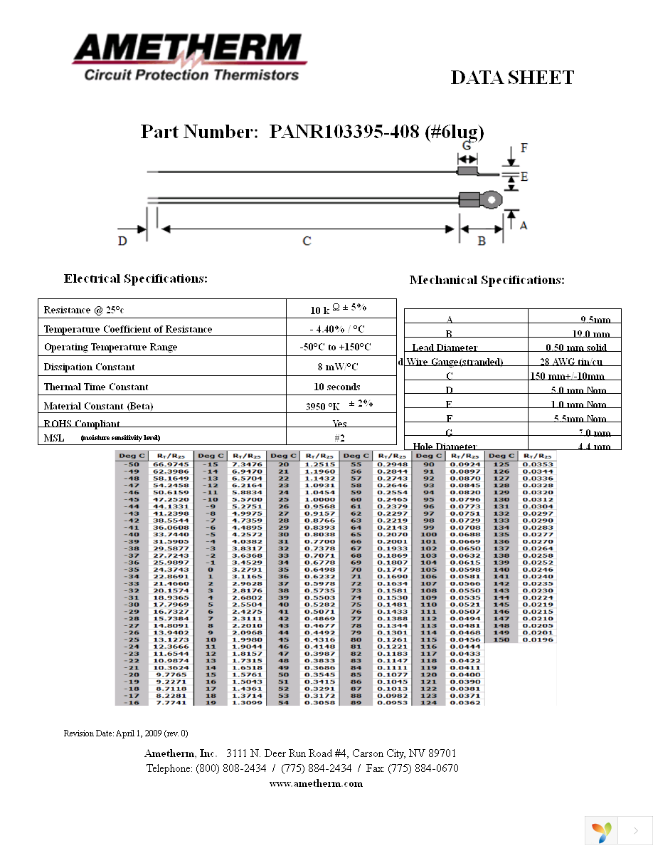 PANR 103395-408 Page 1